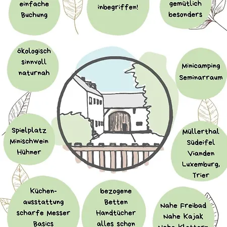 Appartement Hinkelshof - Als - Selbstversorgerkueche & Aufenthaltsraeume - Suedeifel, Mullerthal, Vianden Korperich