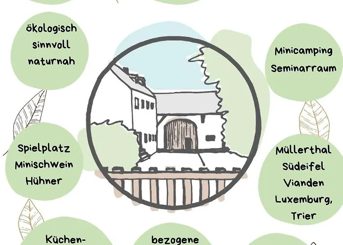 Apartamento Hinkelshof - Als - Selbstversorgerkueche & Aufenthaltsraeume - Suedeifel, Mullerthal, Vianden Korperich